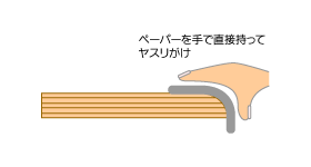 丸い部分のサンドペーパーがけ