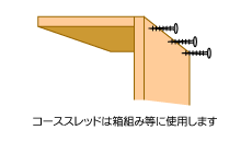 コーススレッド(太いビス)の使い方