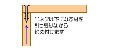 半ネジ